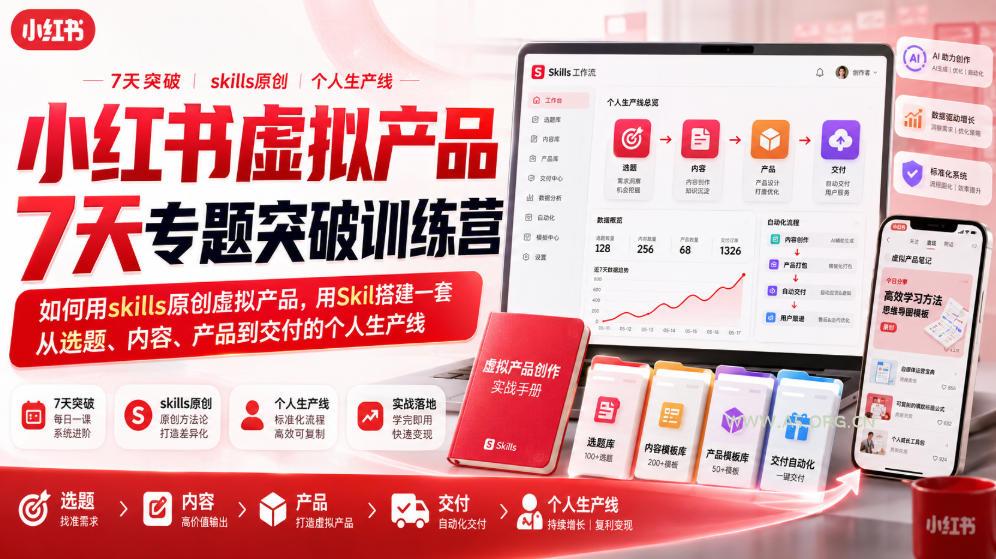 小红书虚拟产品7天专题突破训练营，如何用skills原创虚拟产品，用Skil搭建一套从选题、内容、产品到交付的个人生产线-小红泡
