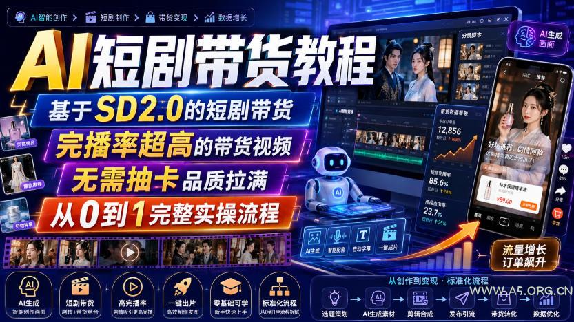 AI短剧带货教程,基于SD2.0的短剧带货,完播率超高的带货视频,无需抽卡品质拉满,从0到1完整实操流程-小红泡