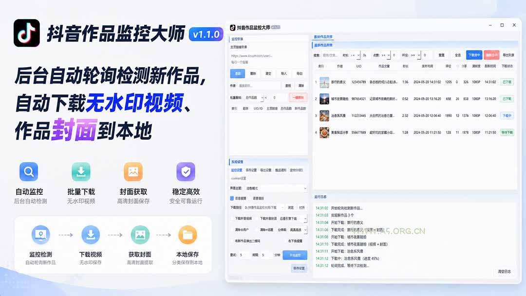 抖音作品监控大师v1.1.0:后台自动轮询检测新作品,自动下载无水印视频、作品封面到本地-小红泡