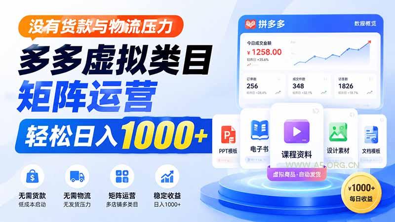 没有货款与物流压力,多多虚拟类目矩阵运营,轻松日入 1000+-小红泡