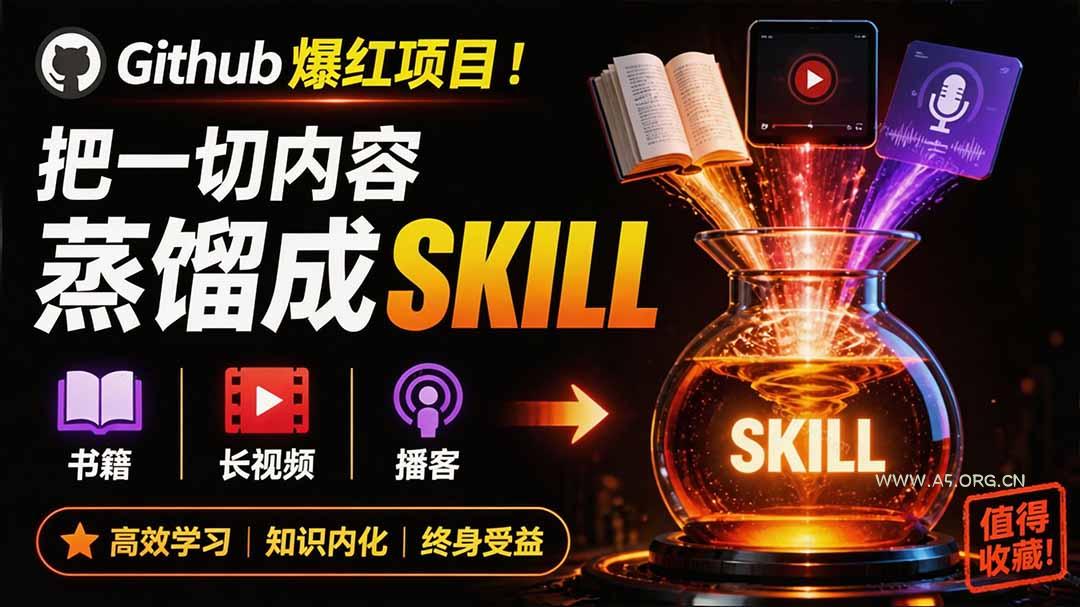 全网走红!GitHub上6.7K Star的开源项目,把任何书、长视频、播客蒸馏成AI工具,值得收藏 cangjie-skill-小红泡