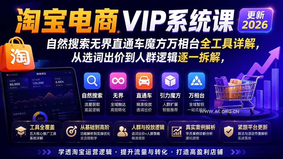 淘宝电商VIP系统课-更新8月;自然搜索无界直通车魔方万相台全工具详解,从选词出价到人群逻辑逐一拆解-小红泡