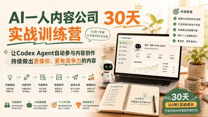 AI一人内容公司30天实战训练营,让Codex Agent自动参与内容创作持续做出更像你、更有竞争力的内容-小红泡