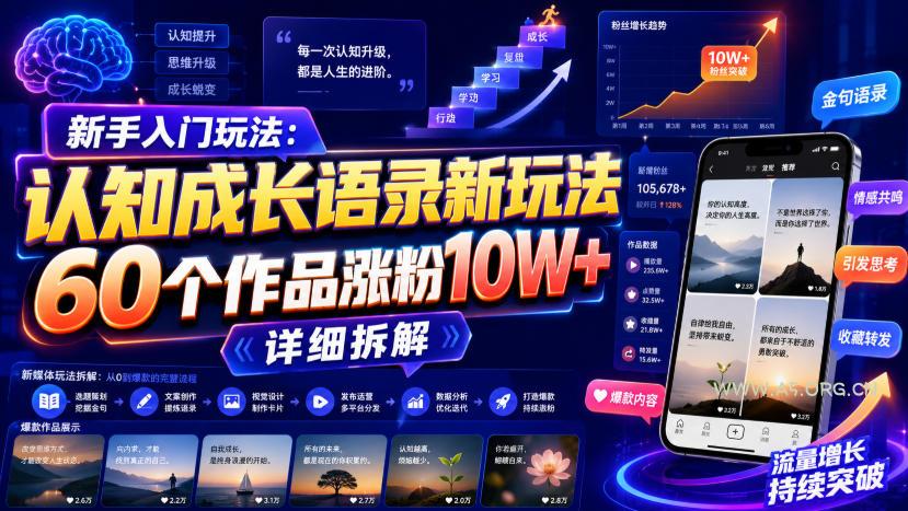 新手入门玩法：认知成长语录新玩法，60个作品涨粉10W+，详细拆解-小红泡