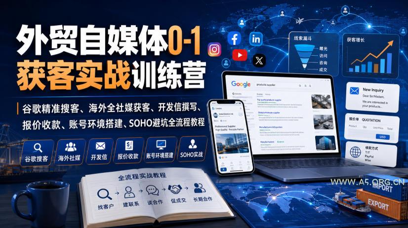 外贸自媒体0-1获客实战训练营|谷歌精准搜客、海外全社媒获客、开发信撰写、报价收款、账号环境搭建、SOHO避坑全流程教程-小红泡