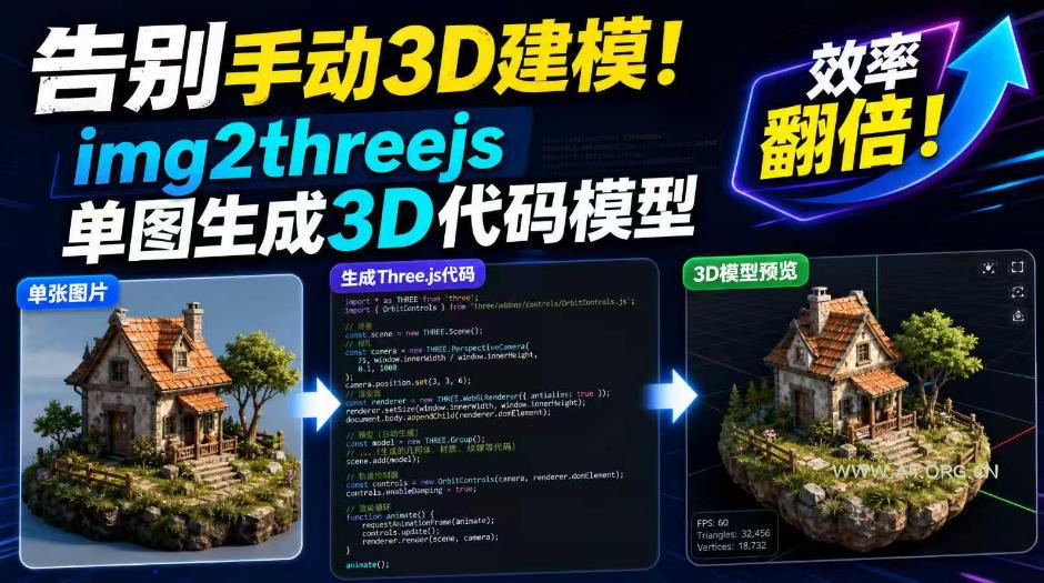 告别手动3D建模!img2threejs单图生成3D代码模型,效率翻倍!-小红泡