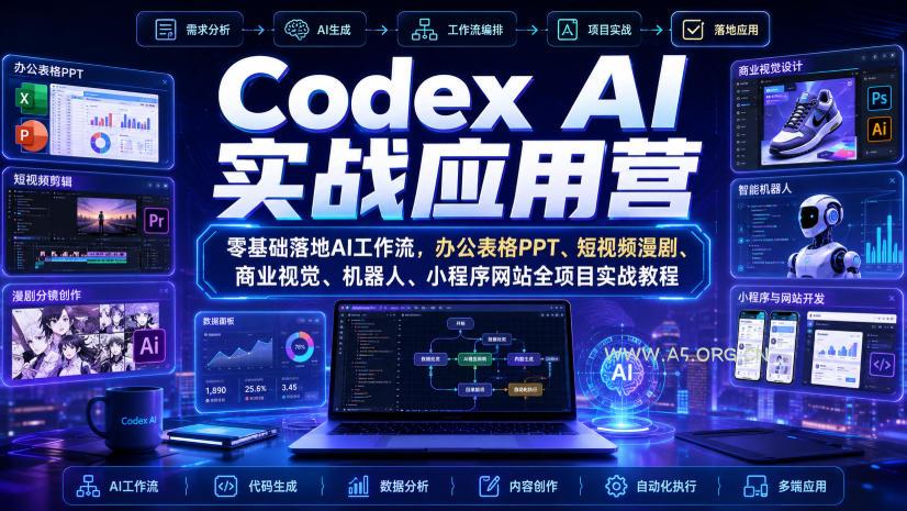 Codex AI实战应用营｜零基础落地AI工作流，办公表格PPT、短视频漫剧、商业视觉、机器人、小程序网站全项目实战教程-小红泡