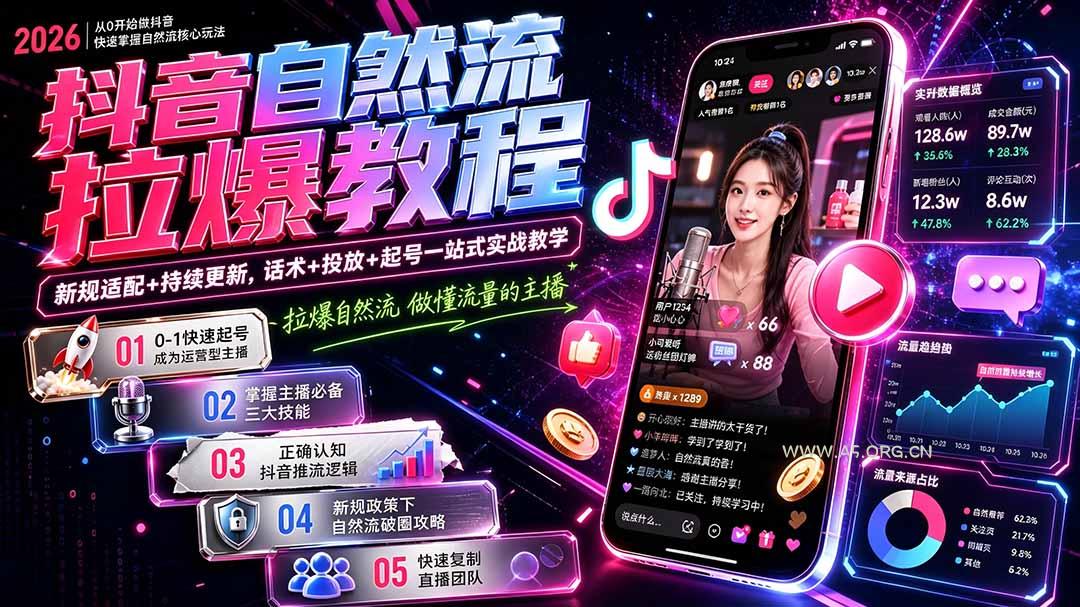 抖音自然流拉爆教程-更新8月:做懂流量的主播,新规适配+持续更新,话术+投放+起号一站式实战教学-小红泡