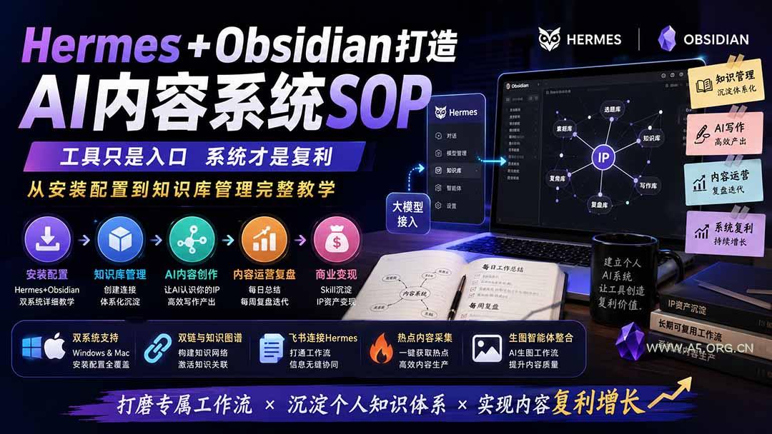 Hermes+Obsidian打造AI内容系统SOP;工具只是入口系统才是复利,从安装配置到知识库管理完整教学-小红泡