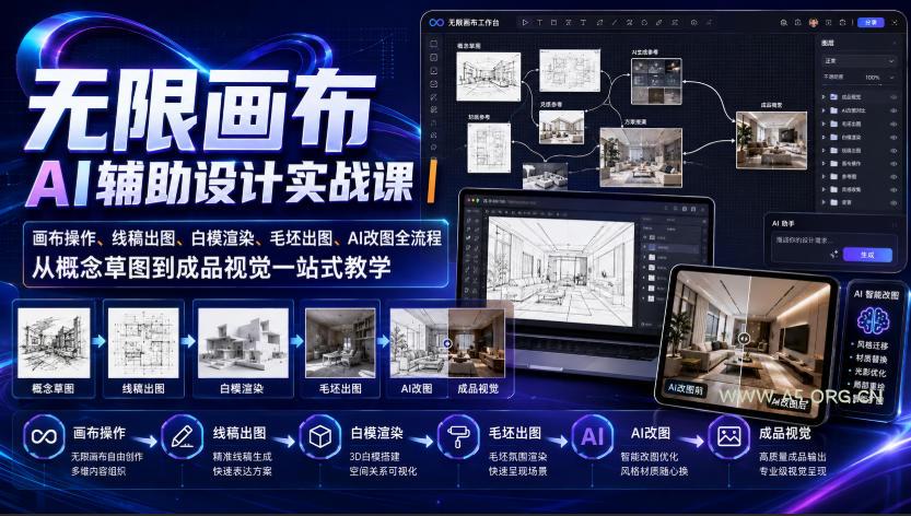 无限画布AI辅助设计实战课|画布操作、线稿出图、白模渲染、毛坯出图、AI改图全流程,从概念草图到成品视觉一站式教学-小红泡