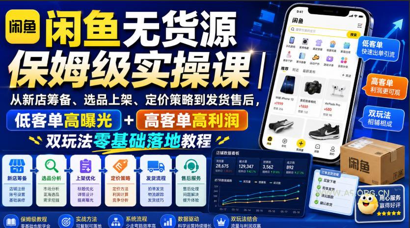闲鱼无货源保姆级实操课｜从新店筹备、选品上架、定价策略到发货售后，低客单高曝光+高客单高利润双玩法零基础落地教程-小红泡