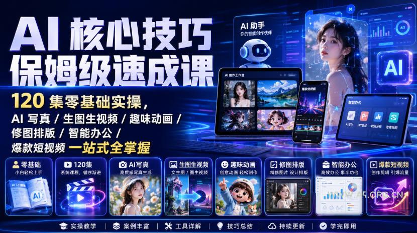 AI核心技巧保姆级速成课|120集零基础实操,AI写真/生图生视频/趣味动画/修图排版/智能办公/爆款短视频一站式全掌握-小红泡