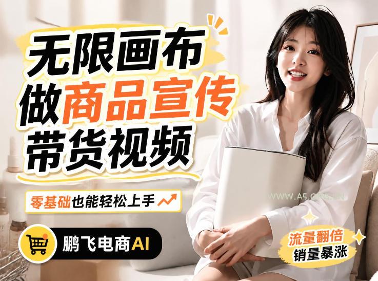 不用模特不用拍,AI生成电商带货视频|无限画布从0到1搭建教程,全程实操演示,新手也能跟着落地-小红泡