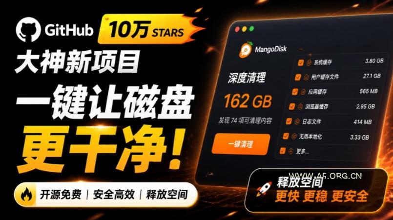 在Gtihub上做出10万stars的大神,又发布新项目了!一键让磁盘更干净,开源免费清理工具MangoDisk-小红泡