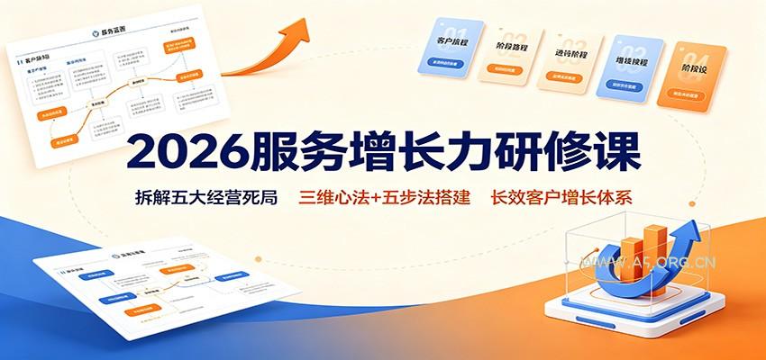 2026服务增长力研修课:拆解五大经营死局,三维心法+五步法搭建长效客户增长体系-小红泡