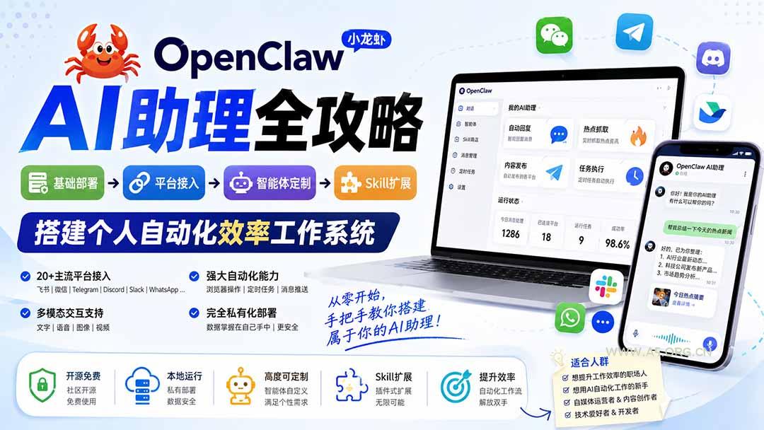 OpenClaw小龙虾 AI助理全攻略：基础部署→平台接入→智能体定制→Skill扩展，搭建个人自动化效率工作系统-小红泡