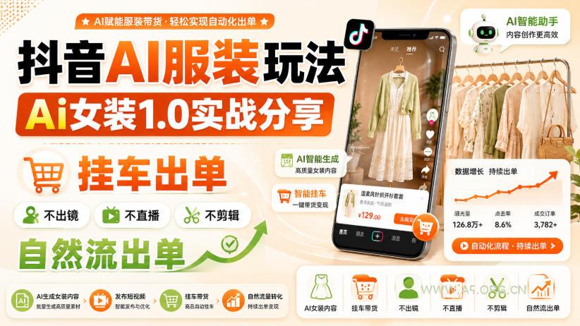 抖音AI服装玩法，Ai女装1.0实战分享，挂车出单，不出镜，不直播，不剪辑，自然流出单-小红泡