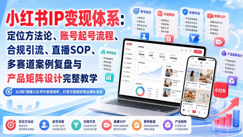 小红书IP变现体系：定位方法论、账号起号流程、合规引流、直播SOP、多赛道案例复盘与产品矩阵设计完整教学-小红泡