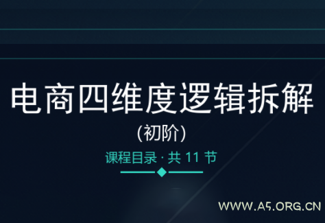 老木老师·电商四维度逻辑拆解(初阶)-小红泡