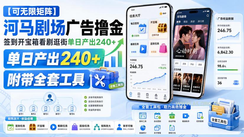 【可无限矩阵】河马剧场广告撸金，签到开宝箱看剧逛街单日产出240+，附带全套工具【揭秘】-小红泡