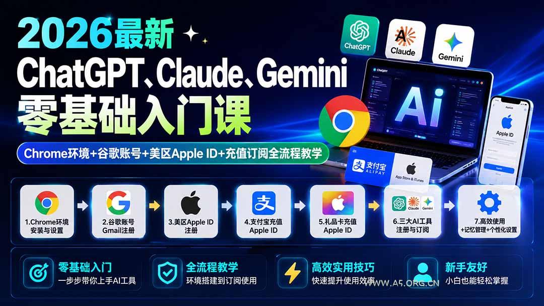 2026最新ChatGPT、Claude、Gemini零基础入门课：Chrome环境+谷歌账号+美区Apple ID+充值订阅全流程教学-小红泡