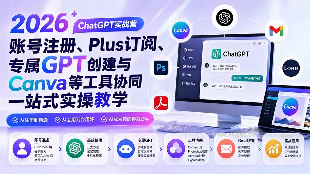 2026 ChatGPT实战营；账号注册、Plus订阅、专属GPT创建与Canva等工具协同一站式实操教学-小红泡