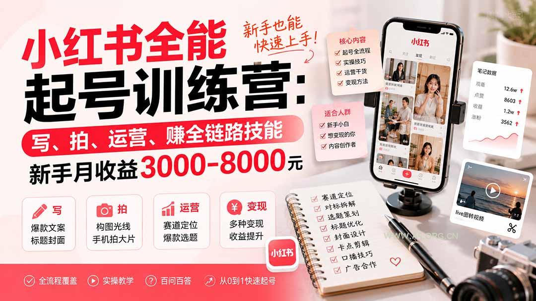 小红书全能起号训练营-更新：写、拍、运营、赚全链路技能，新手月收益3000-8000元-小红泡