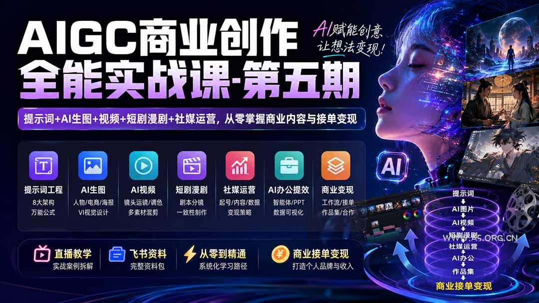 AIGC商业创作全能实战课-第五期：提示词+AI生图+视频+短剧漫剧+社媒运营，从零掌握商业内容与接单变现-小红泡