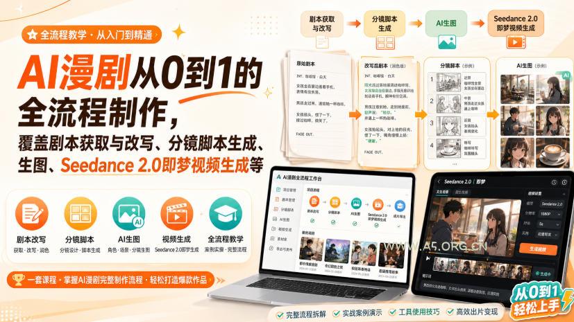 AI漫剧从0到1的全流程制作，覆盖剧本获取与改写、分镜脚本生成、角色场景生图与三视图、Seedance 2.0即梦视频生成(PDF版)-小红泡