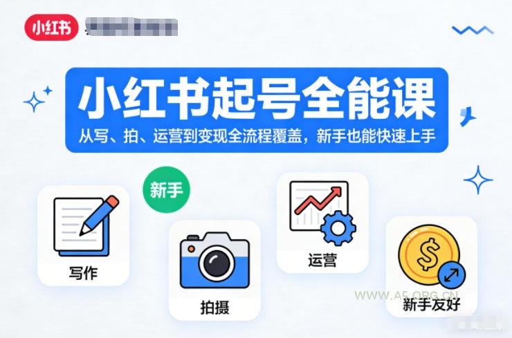 小红书起号全能课,从写、拍、运营到变现全流程覆盖,新手也能快速上手(更新)-小红泡