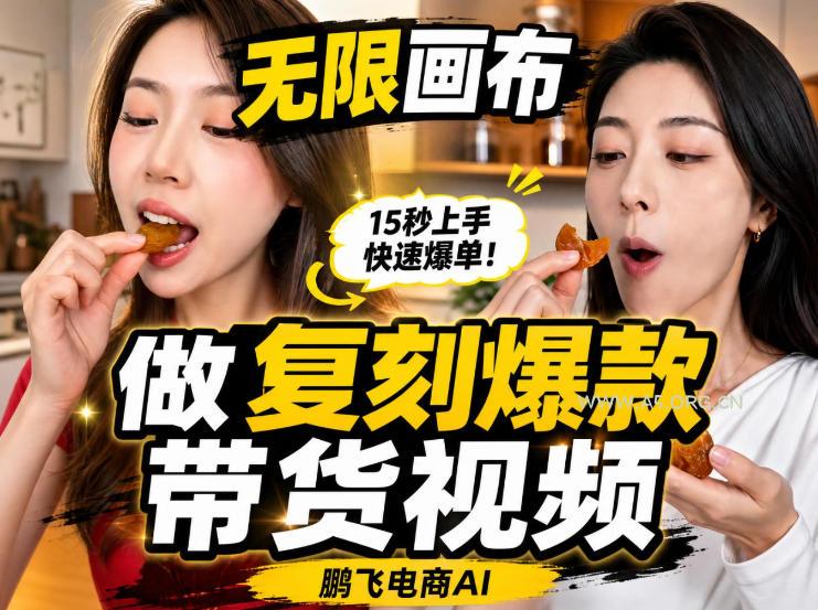 无限画布实操教程，搭一个炸裂级黑科技工作流——一键复刻爆款带货视频-小红泡
