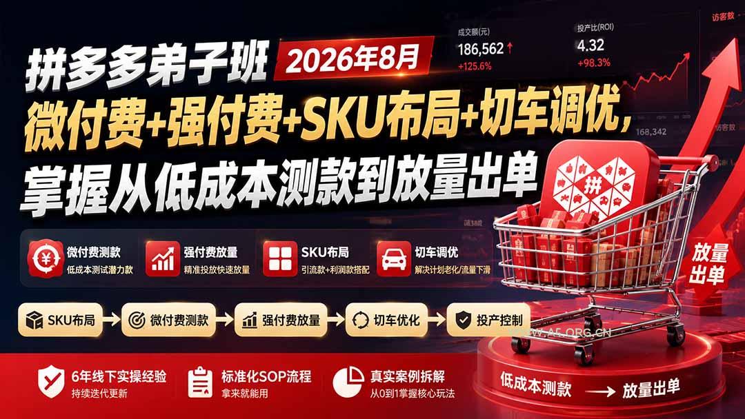 拼多多弟子班2026年8月：微付费+强付费+SKU布局+切车调优，掌握从低成本测款到放量出单-小红泡