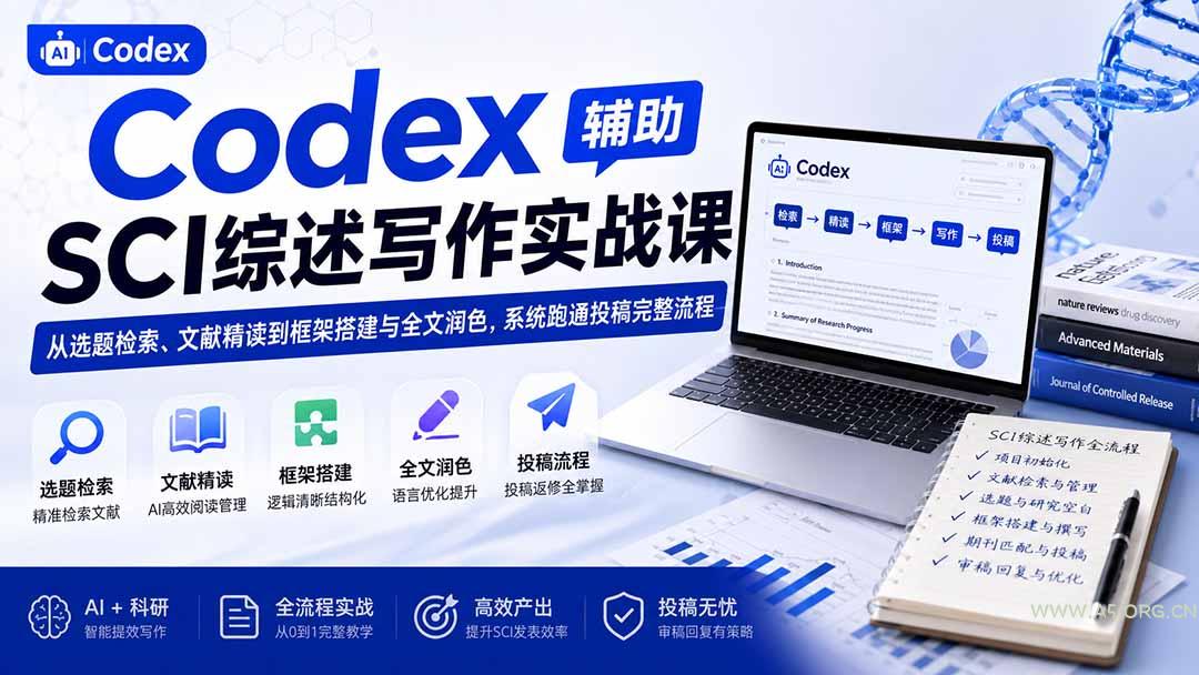Codex辅助SCI综述写作实战课——从选题检索、文献精读到框架搭建与全文润色,系统跑通投稿完整流程-小红泡
