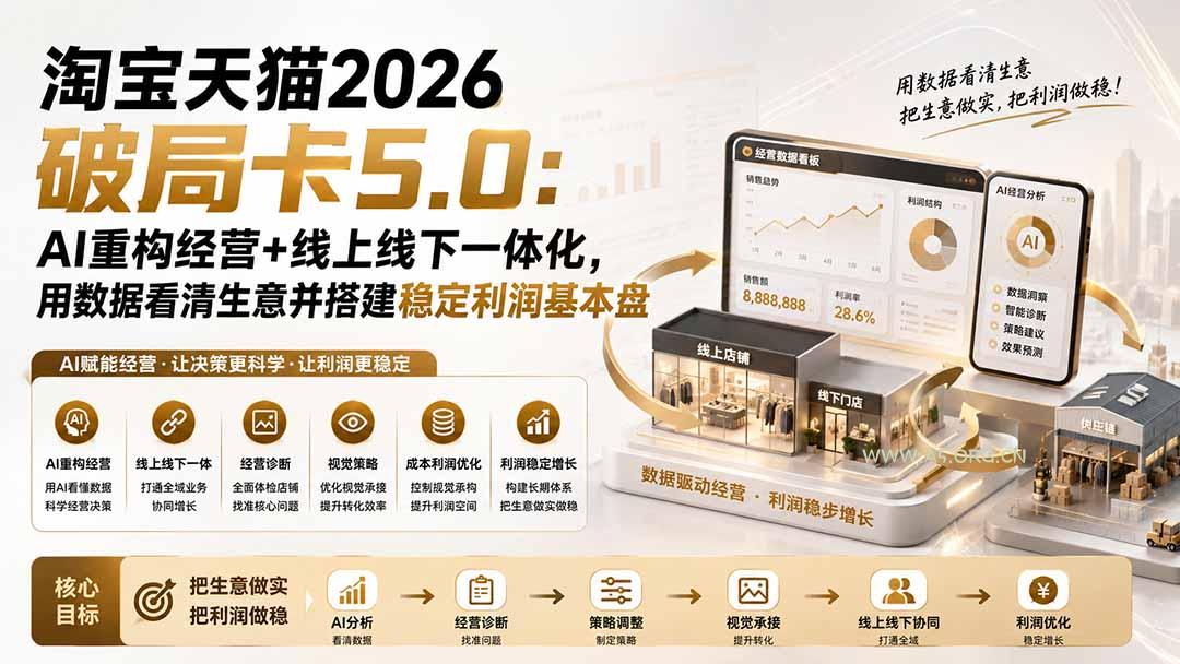 淘宝天猫2026破局卡5.0:AI重构经营+线上线下一体化,用数据看清生意并搭建稳定利润基本盘-小红泡