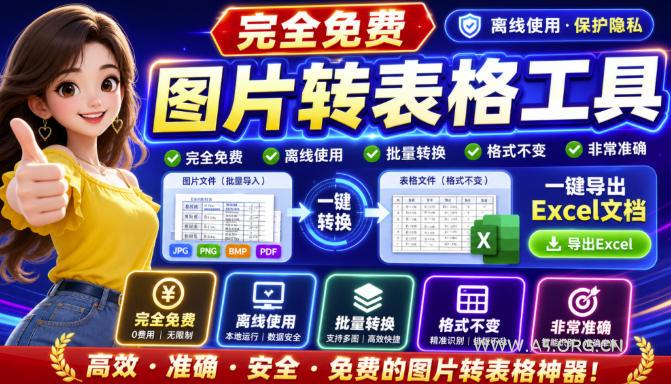 图片表格识别提取工具，支持一键从图片中智能提取表格并导出Excel文件，可离线免网运行，FastTableOCR-小红泡