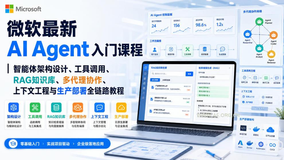 微软最新AI Agent入门课程｜智能体架构设计、工具调用、RAG知识库、多代理协作、上下文工程与生产部署全链路教程【英文】-小红泡