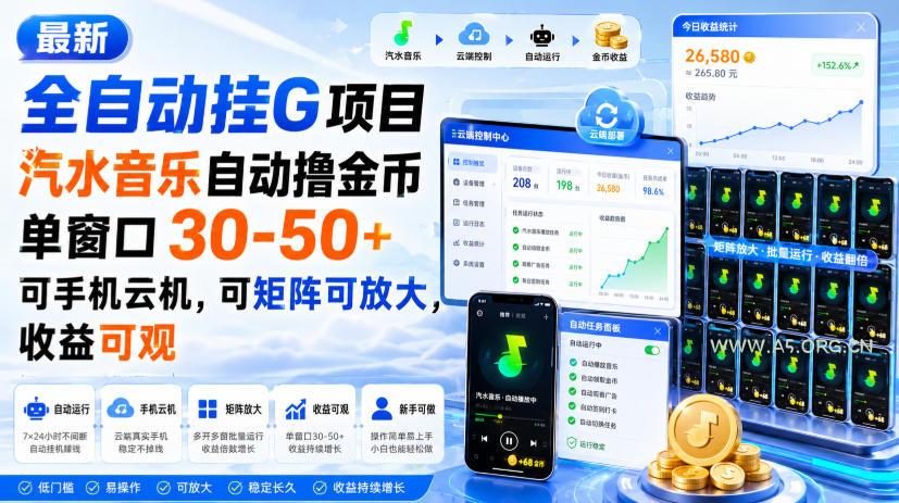 最新全自动挂G项目,汽水音乐自动撸金币单窗口30-50+,可手机云机,可矩阵可放大,收益可观-小红泡