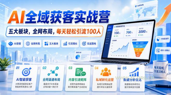 AI全域获客实战营,五大板块,全网布局,每天轻松引流100人-小红泡