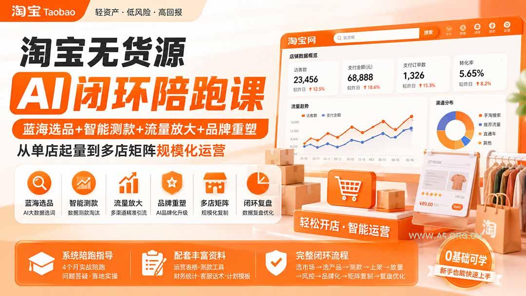 淘宝无货源AI闭环陪跑课：蓝海选品+智能测款+流量放大+品牌重塑，从单店起量到多店矩阵规模化运营-小红泡