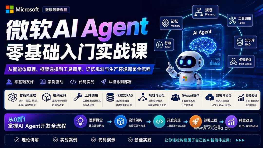 微软AI Agent零基础入门实战课：从智能体原理、框架选择到工具调用、记忆规划与生产环境部署全流程-小红泡