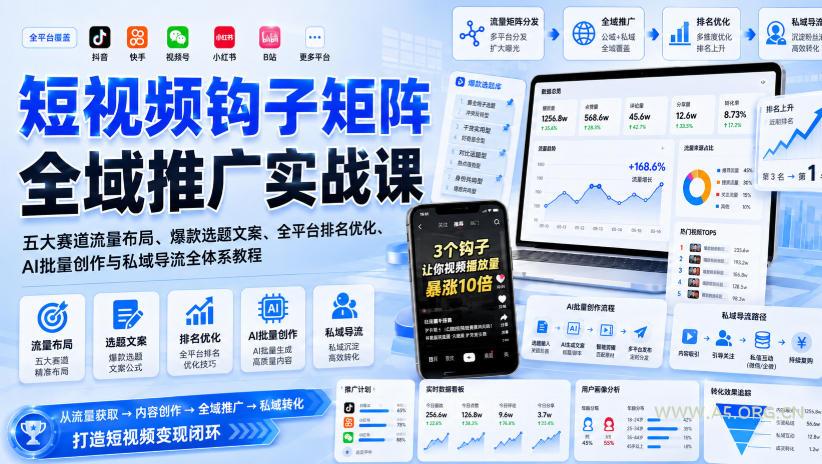 短视频钩子矩阵全域推广实战课|五大赛道流量布局、爆款选题文案、全平台排名优化、AI批量创作与私域导流全体系教程-小红泡