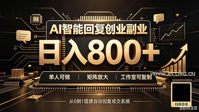 全自动AI挂机创业|个人副业→工作室全链路扶持-小红泡