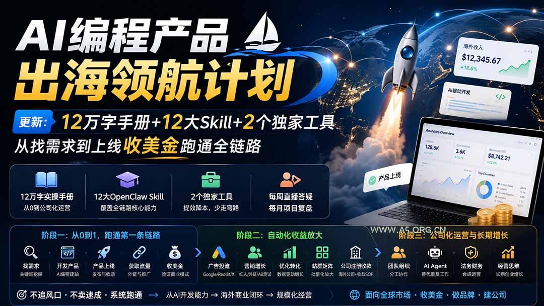 AI编程产品出海领航计划-更新:12万字手册+12大Skill+2个独家工具,从找需求到上线收美金跑通全链路-小红泡
