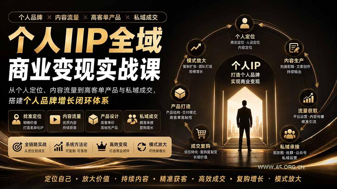 个人IP全域商业变现实战课 (无水印-小红泡