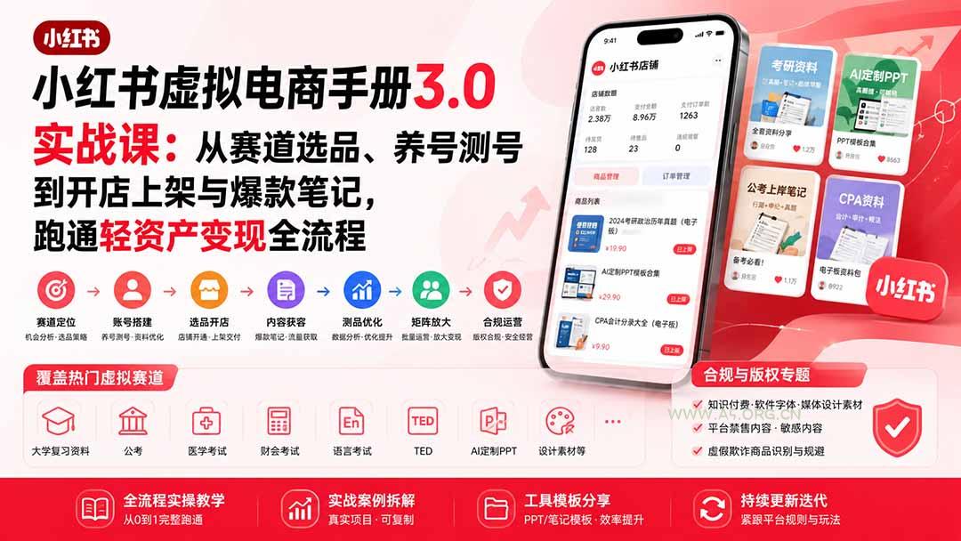 小红书虚拟电商手册3.0实战课:从赛道选品、养号测号到开店上架与爆款笔记,跑通轻资产变现全流程-小红泡