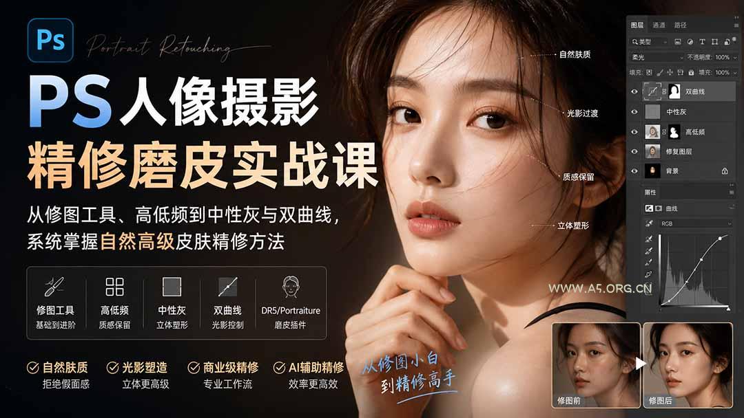 PS人像摄影精修磨皮实战课：从修图工具、高低频到中性灰与双曲线，系统掌握自然高级皮肤精修方法-小红泡