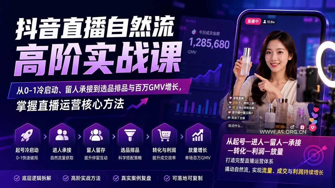 抖音直播自然流高阶实战课：从0-1冷启动、留人承接到选品排品与百万GMV增长，掌握直播运营核心方法-小红泡