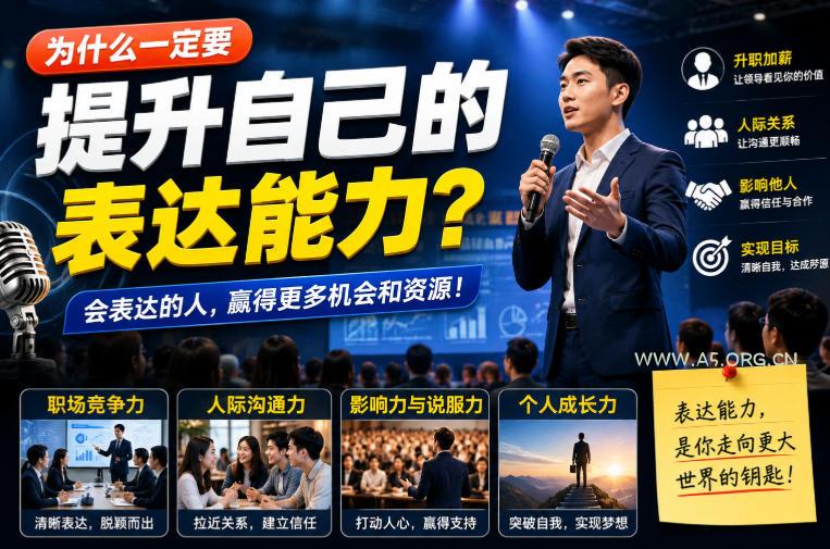付费文章:为什么一定要提升自己的表达能力?-小红泡
