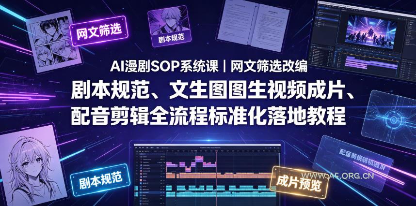 AI漫剧SOP系统课|网文筛选改编、剧本规范、文生图图生视频成片、配音剪辑全流程标准化落地教程(更新0826)-小红泡
