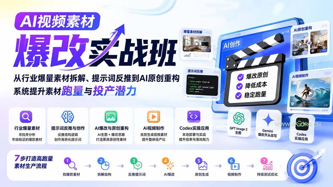 AI视频素材爆改实战班-更新8月:从行业爆量素材拆解、提示词反推到AI原创重构,系统提升素材跑量与投产潜力-小红泡